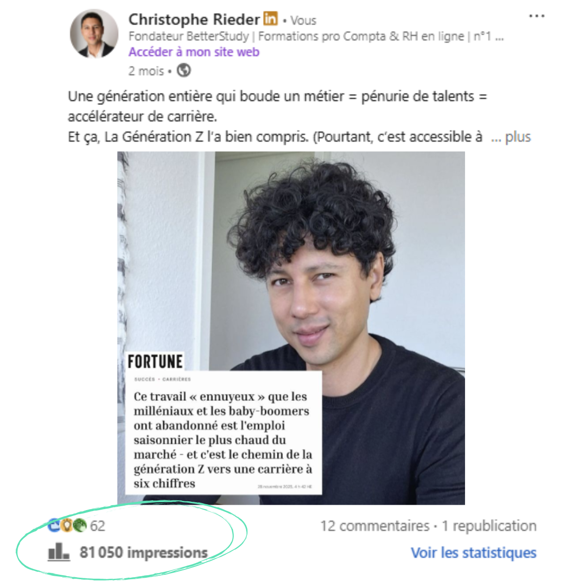 Publication LinkedIn