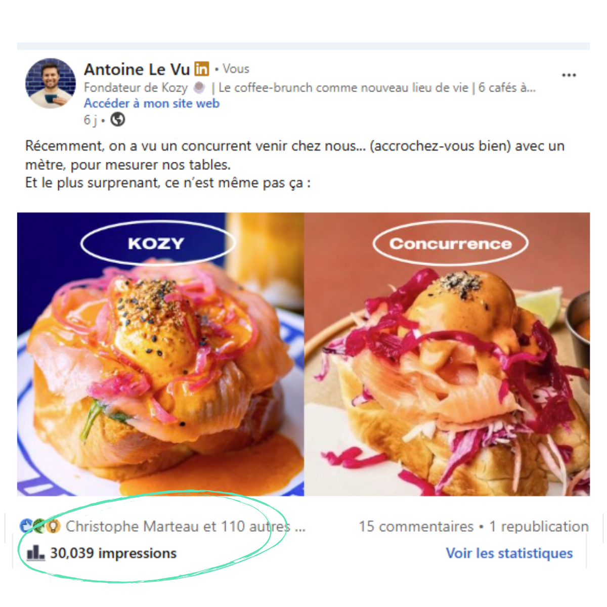 Publication LinkedIn