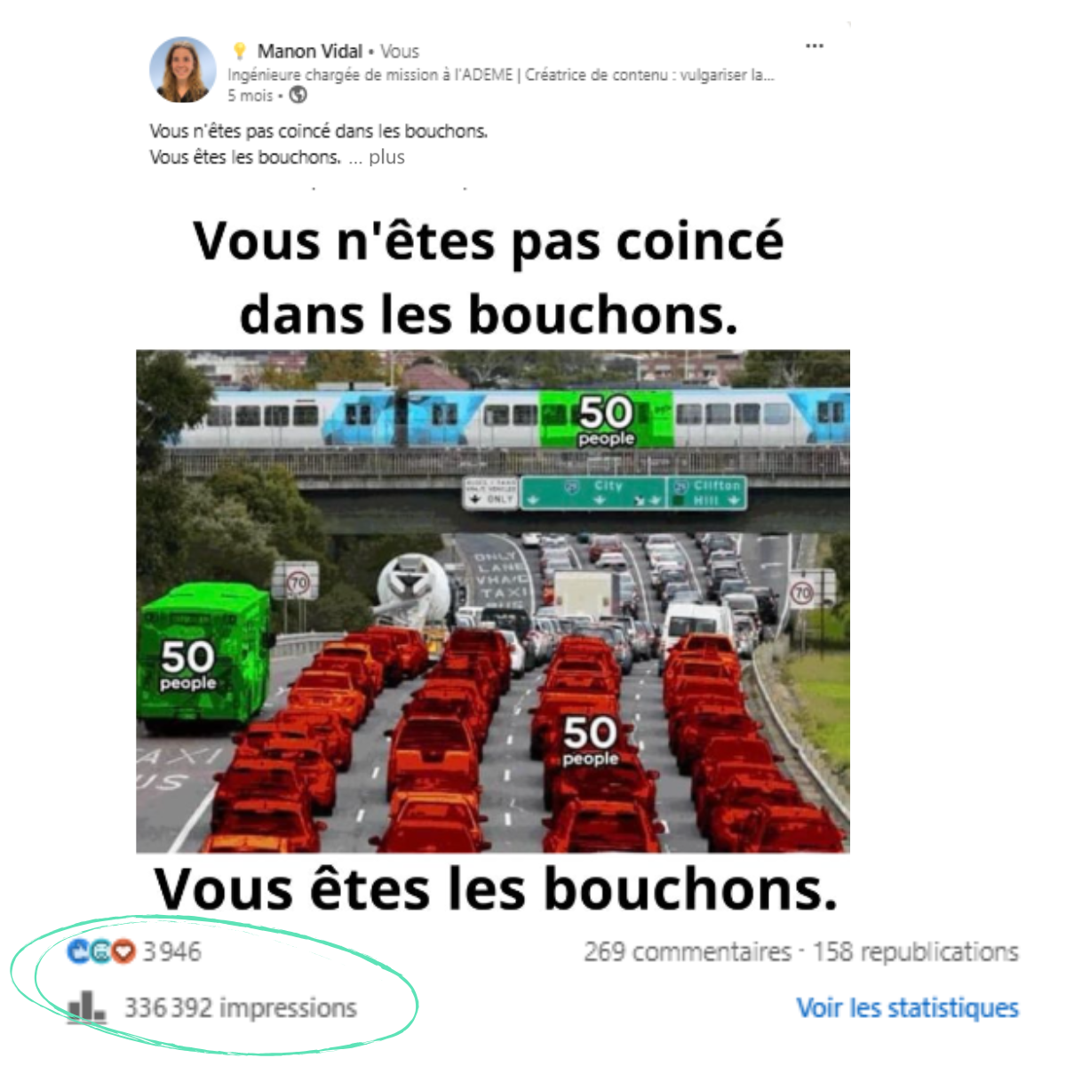 Publication LinkedIn